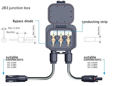 Junction Box Parts 